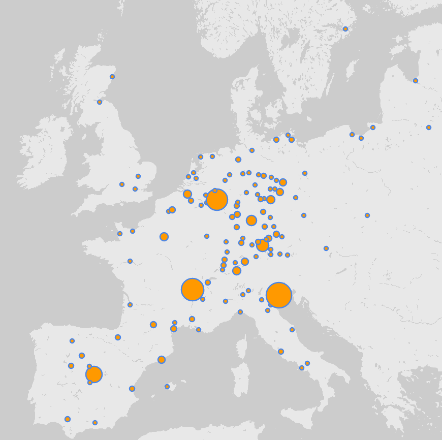 Places of Publications